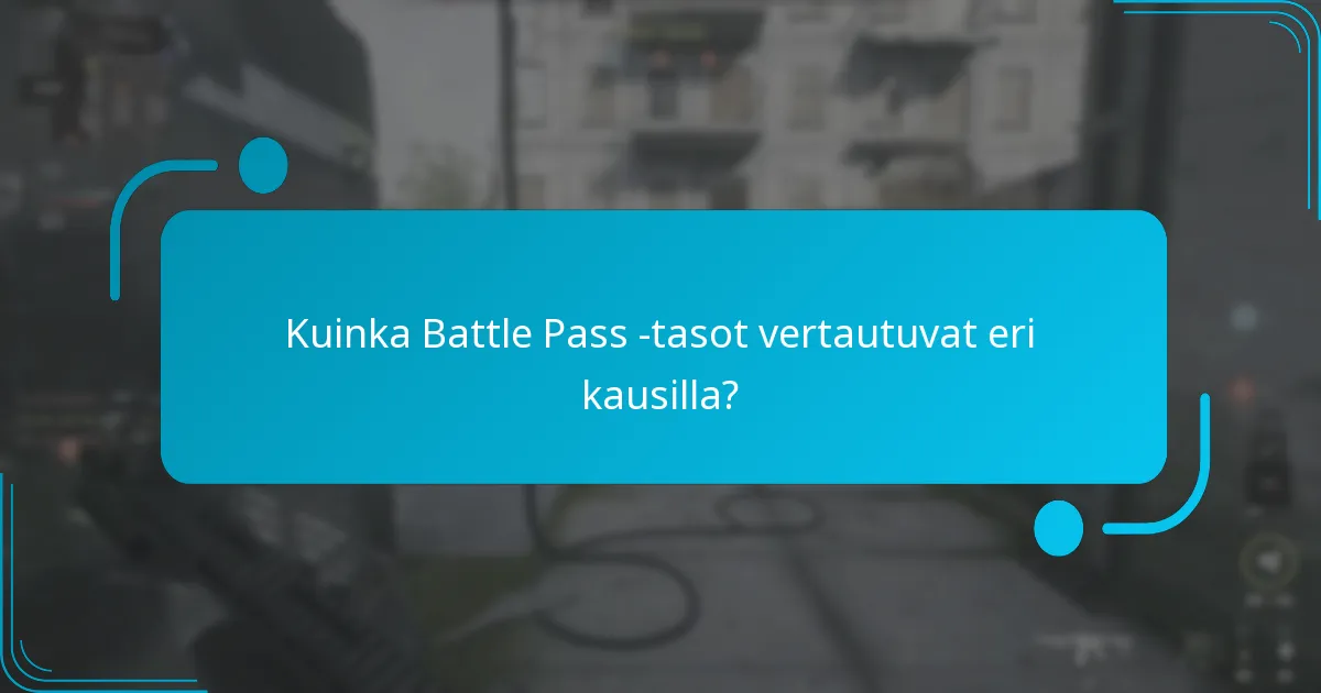 Kuinka XP-boostit toimivat Battle Pass -tasolla?